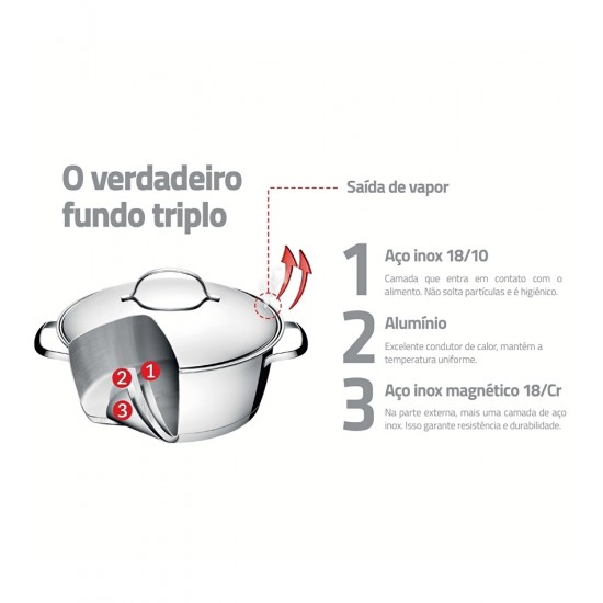 Caçarola 24cm 5,70 Litros Allegra Aço Inox Tramontina Fundo Triplo Com Tampa